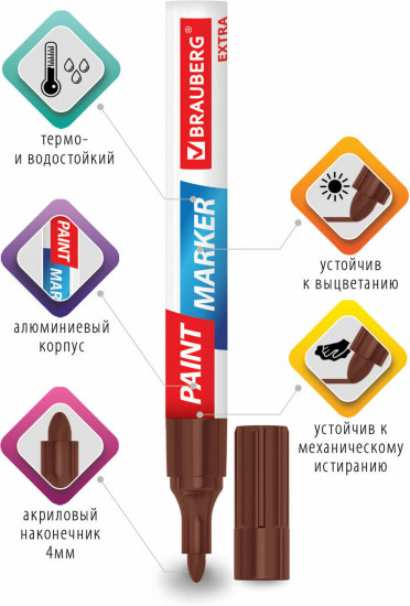 Маркер-краска лаковый