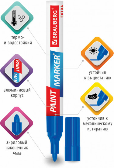 Маркер-краска лаковый