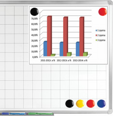 Набор магнитов для досок - Фото 3