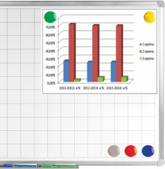 Набор магнитов для досок - Фото 3
