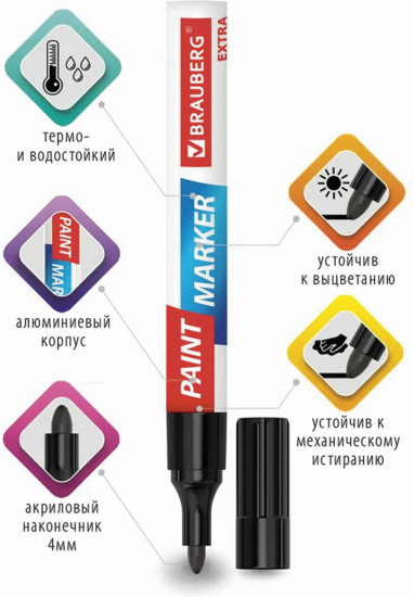 Набор маркер-красок лаковых