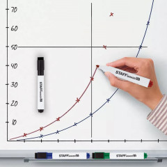 Набор маркеров для доски - Фото 14