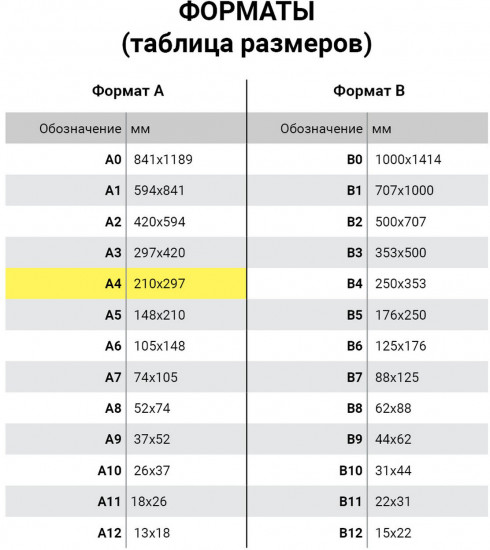 Набор картона белого двухстороннего «Тиграша»
