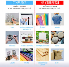 Набор маркеров меловых - Фото 9