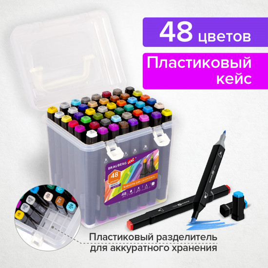 Набор маркеров