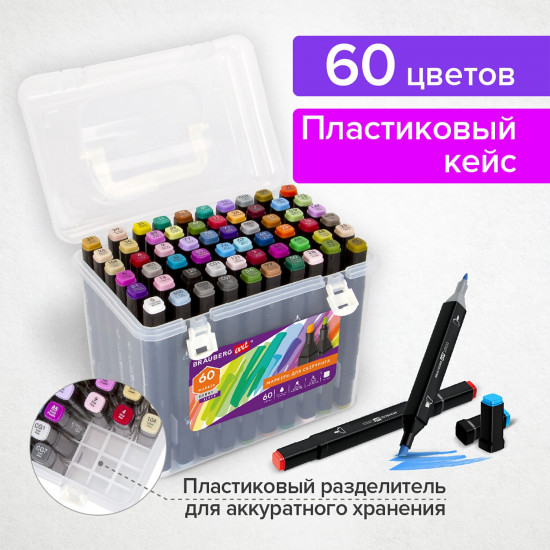 Набор маркеров
