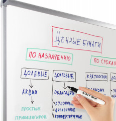 Набор маркеров для белой доски - Фото 8