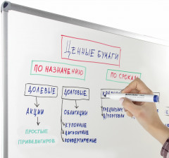 Набор маркеров для белой доски - Фото 11