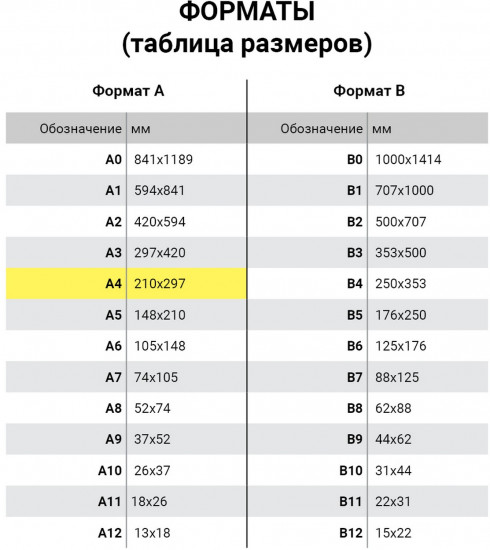 Набор картона белого «Сказочный домик»
