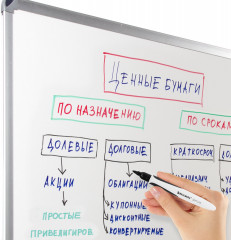 Набор маркеров для белой доски - Фото 11