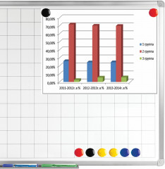 Набор магнитов для досок - Фото 3