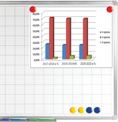 Набор магнитов для досок - Фото 3