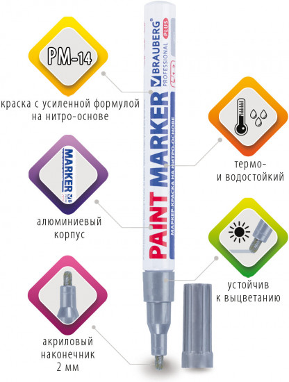 Маркер-краска лаковый