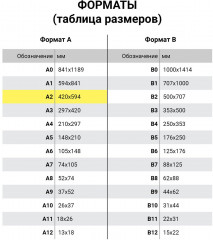 Коврик для резки - Фото 5