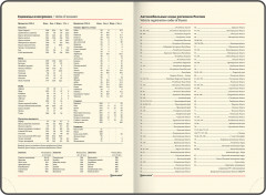 Ежедневник «Good old England» - Фото 7