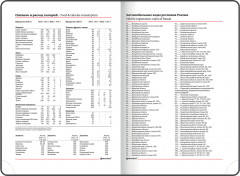 Ежедневник «Paris» - Фото 7