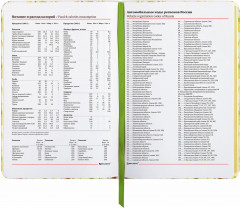 Ежедневник «Avocado» - Фото 6