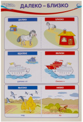 Комплект познавательных мини-плакатов «Математика. Ориентировка в пространстве» - Фото 1