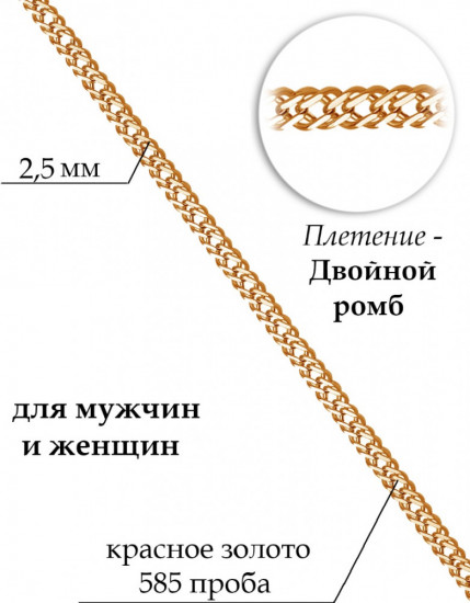 Цепь из золота