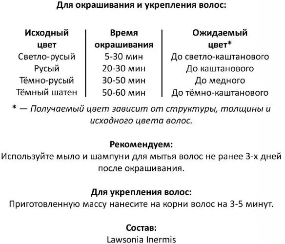 Хна иранская классическая — Артколор