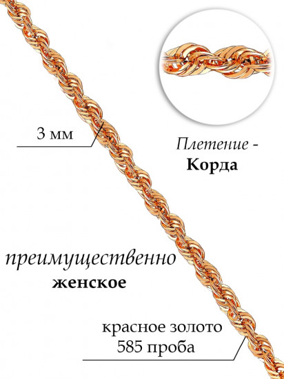 Цепь из золота