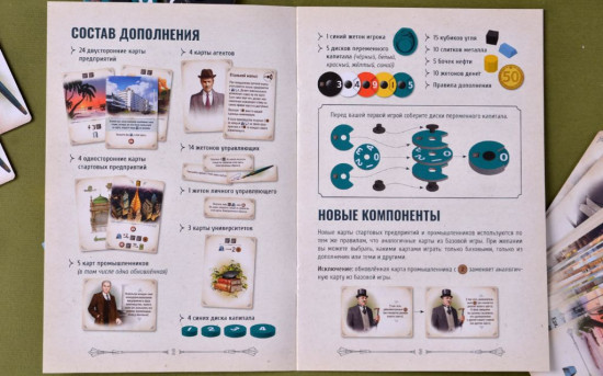 Игра настольная «Индустрия: Интербеллум. Дополнение»