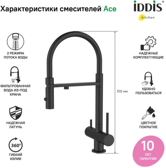 Смеситель для кухни