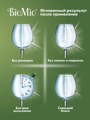Ополаскиватель для посудомоечной машины - Фото 5