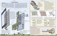 Как все устроено сегодня - Фото 6