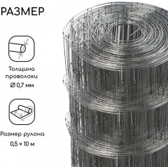 Сетка сварная - Фото 2