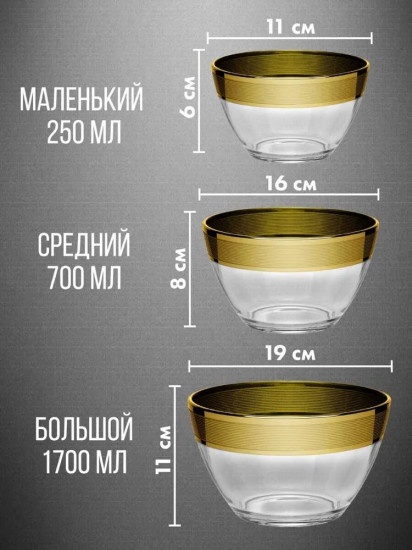 Набор салатников «Лофт»