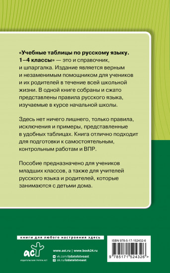 Учебные таблицы по русскому языку