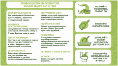 Наполнитель для кошачьего туалета комкующийся «Sakura» - Фото 6