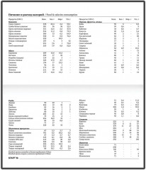 Планинг-еженедельник «Pastel» - Фото 7