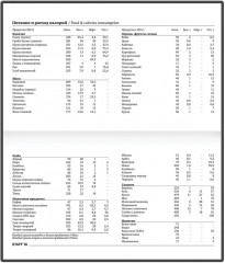 Планинг-еженедельник «Leopards» - Фото 5