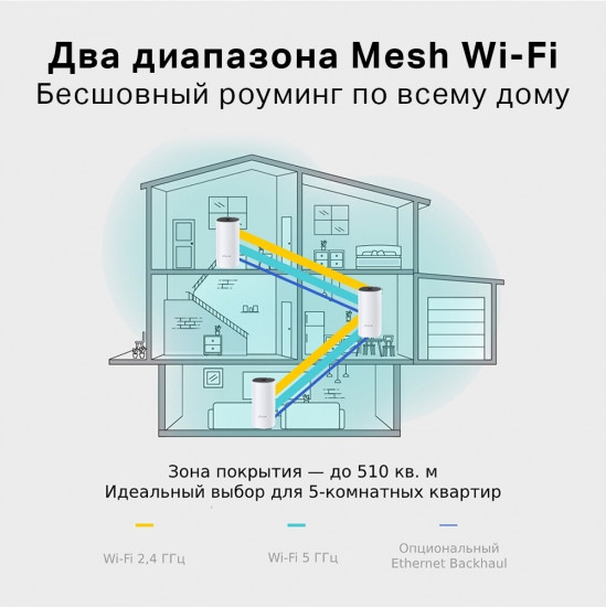 Маршрутизатор TP-Link Deco M4