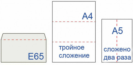 Набор конвертов почтовых