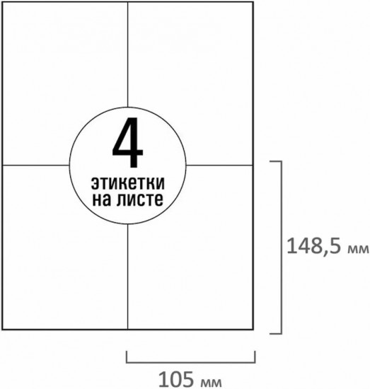 Этикетки самоклеящиеся