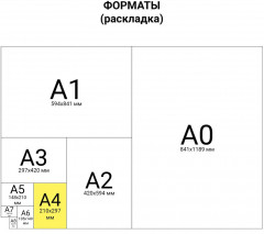 Этикетки самоклеящиеся - Фото 12