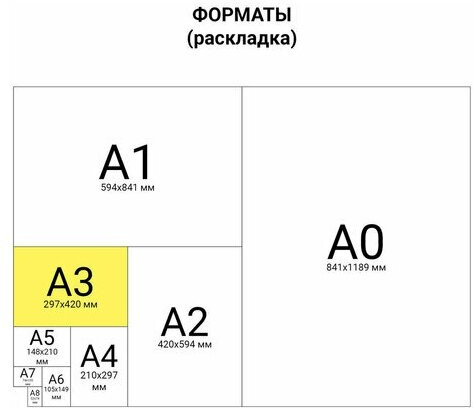 Папка для акварели «Берег»
