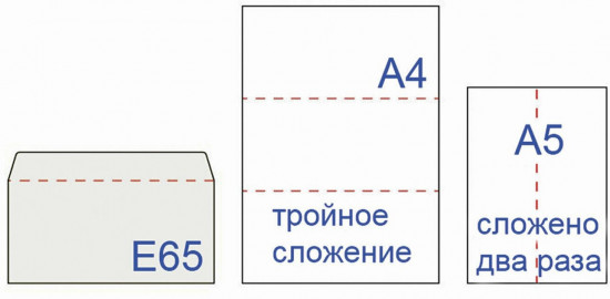 Набор конвертов почтовых