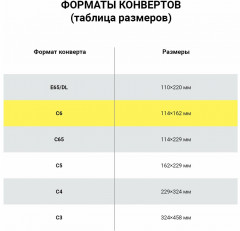 Набор конвертов с отрывной полосой «Куда-кому» - Фото 4