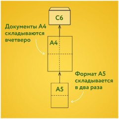 Набор конвертов с отрывной полосой «Куда-кому» - Фото 10