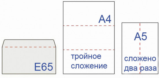 Набор конвертов с отрывной полосой