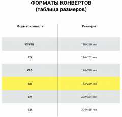 Набор конверт-пакетов «Куда-кому» - Фото 4