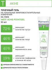 Гель точечного нанесения для проблемной кожи - Фото 2