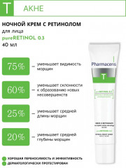 Крем для проблемной кожи с ретинолом ночной - Фото 1