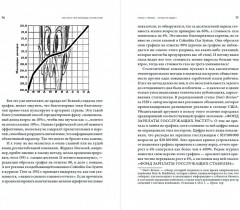 Как лгать при помощи статистики - Фото 3