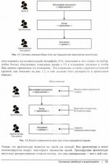 От монолита к микросервисам - Фото 2