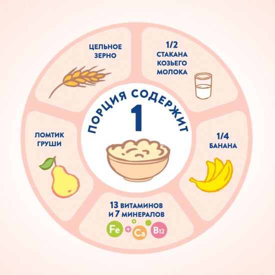 Каша на козьем молоке «Пшеничная с грушей и бананом»